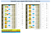 Kalendář svozu odpadu pro Choltice a Podhorky 2024